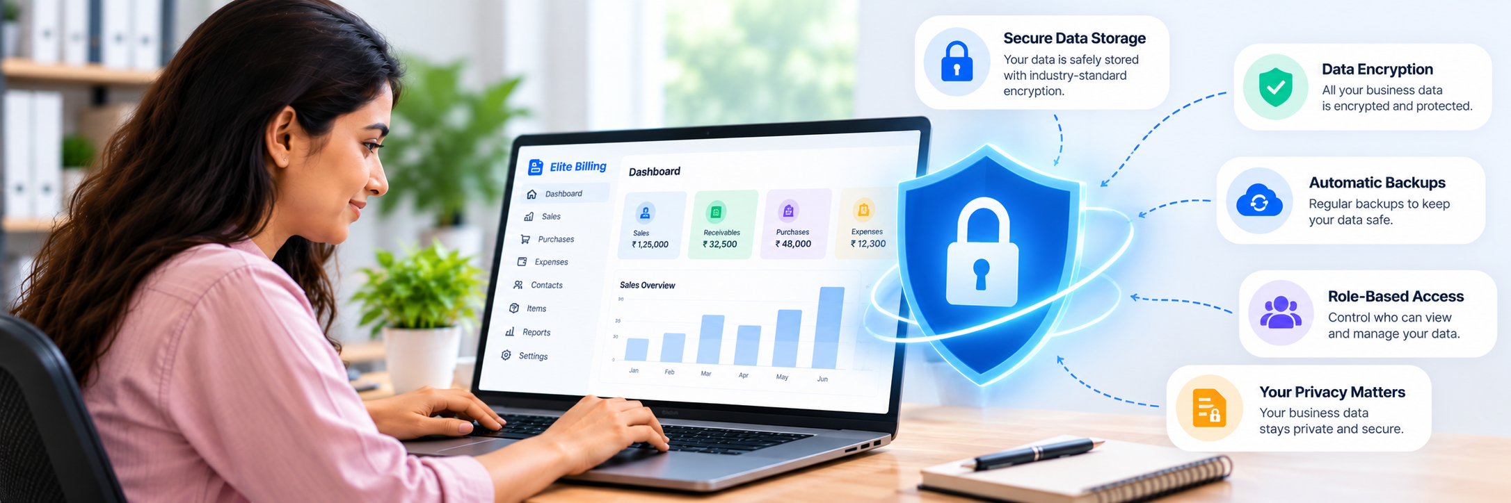 Secure Elite Billing workspace for account and data protection